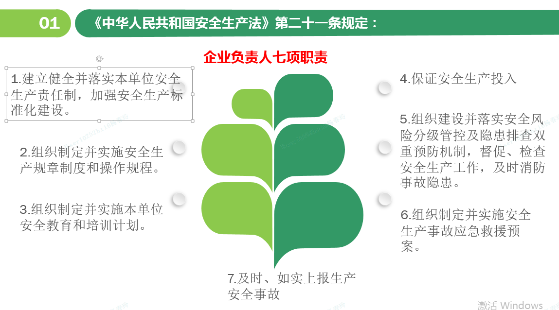 3.企业负责人职责.png
