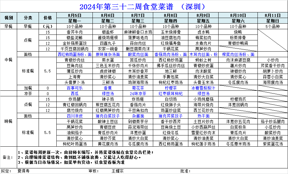 三十二周食堂菜谱.png