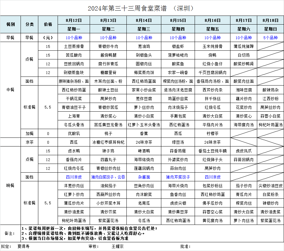 深圳第三十三周菜单.png