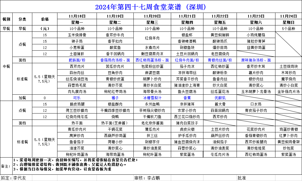 2024年第四十七周食堂菜谱（深圳）.png