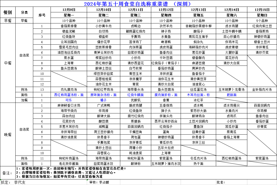 2024年第五十周食堂自选称重菜谱（深圳）.png