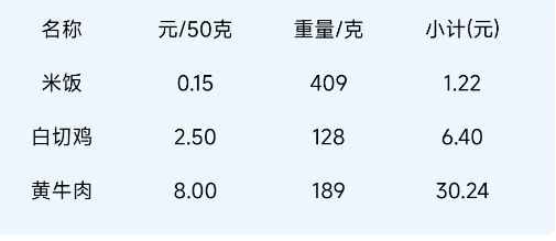 食堂.png