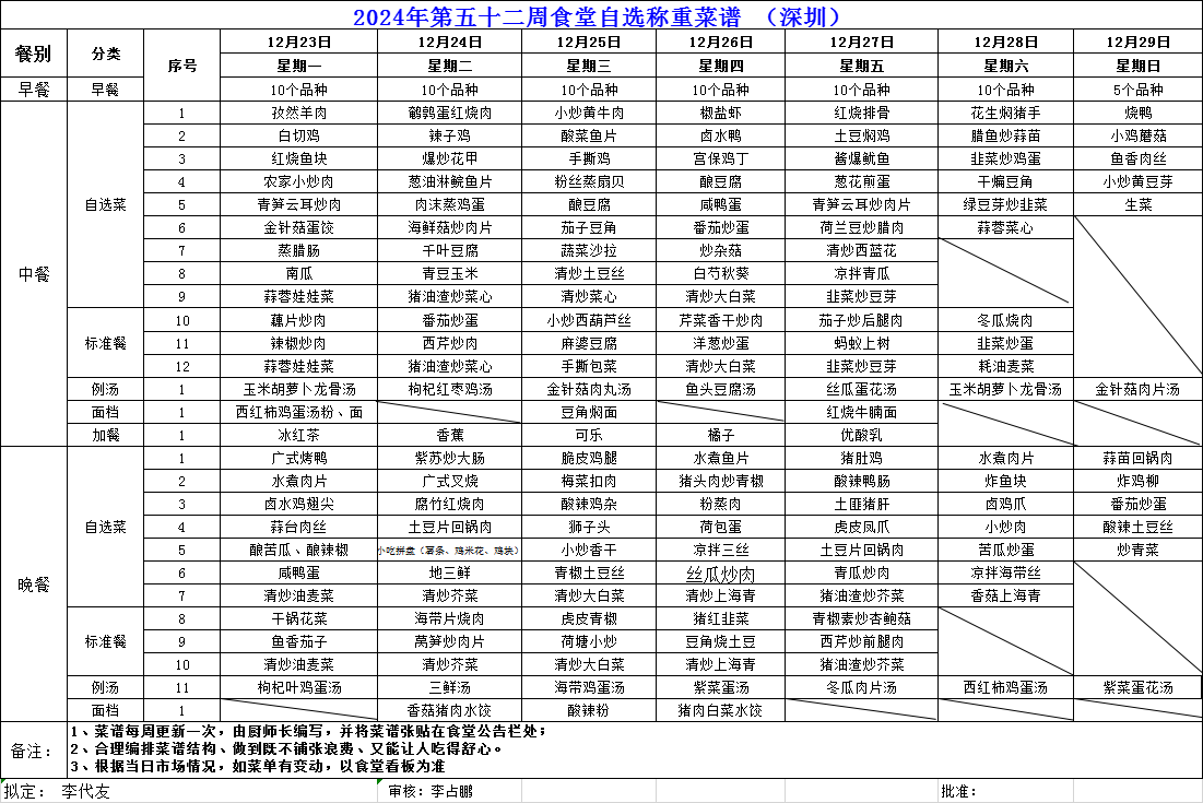 2024年第五十二周食堂菜谱（深圳）.png