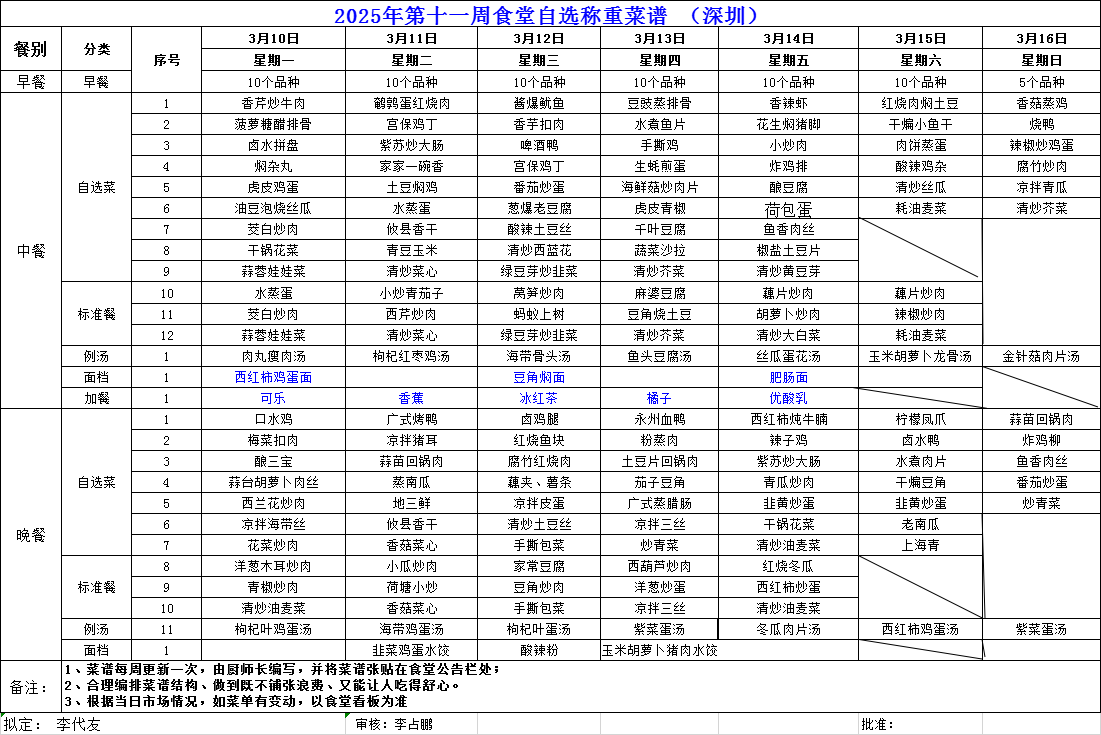2025年第十一周食堂菜谱（深圳）.png