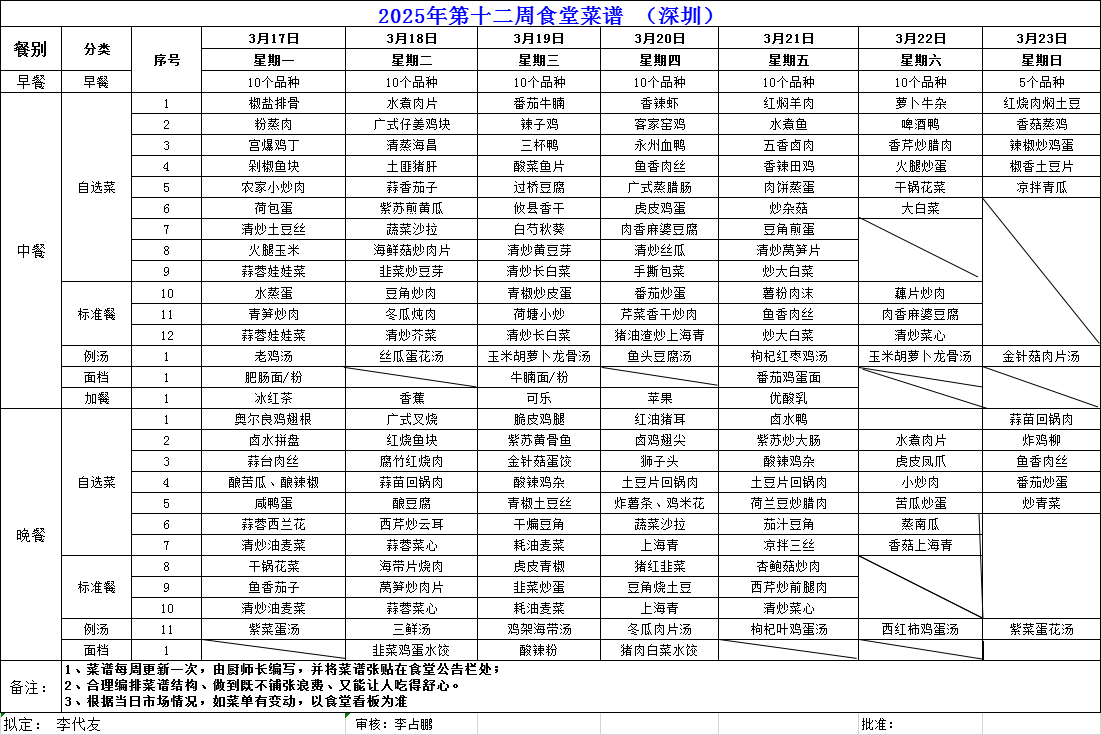 2025年第十二周食堂菜谱（深圳）.png