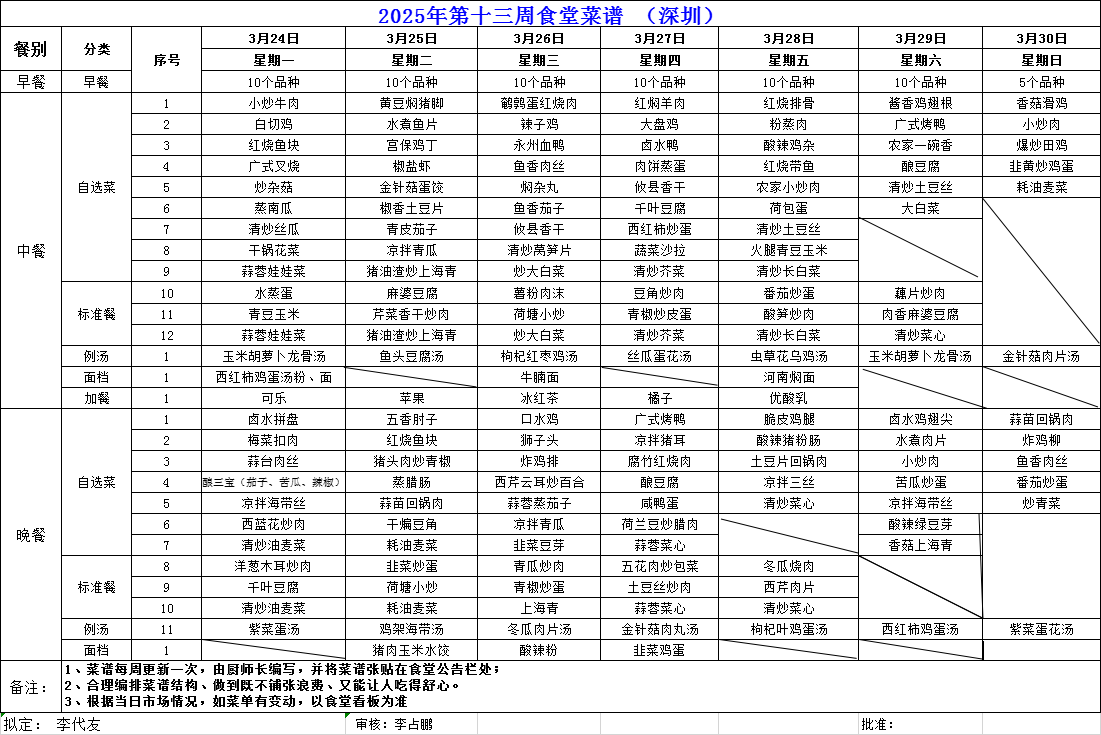 2025年第十三周食堂菜谱（深圳）.png