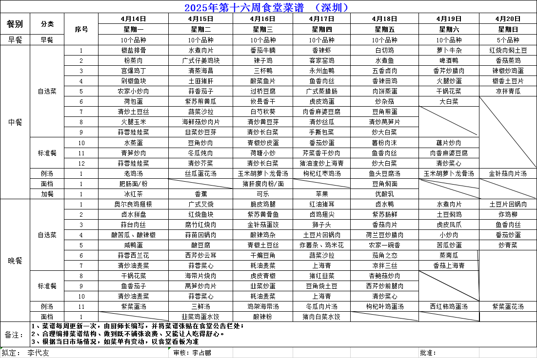 2025年第十六周食堂菜谱（深圳）.png