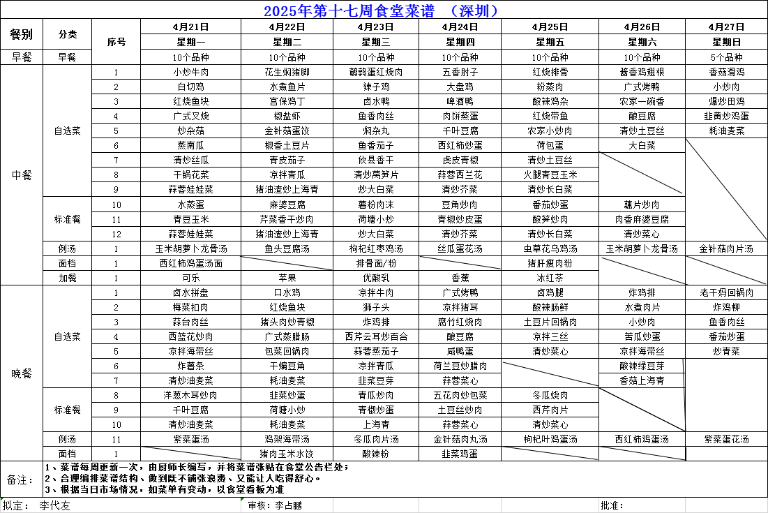 2025年第十七周食堂菜谱（深圳）.png