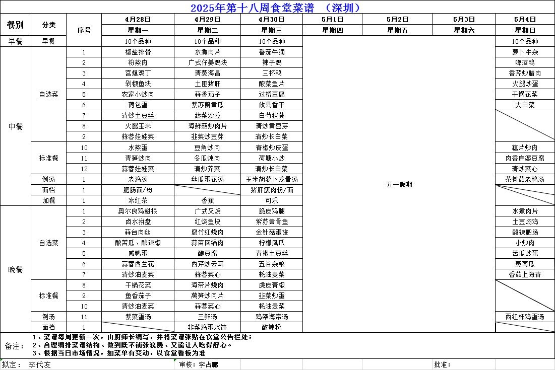 2025年第十八周食堂菜谱（深圳）